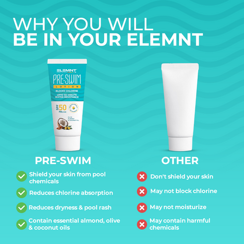 Pre-Swim Lotion SPF50 for Adults & Kids