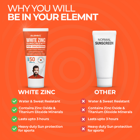 White Zinc Sunscreen